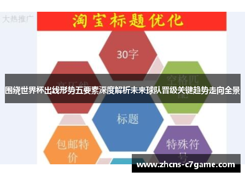 围绕世界杯出线形势五要素深度解析未来球队晋级关键趋势走向全景