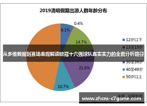 从多维数据到赛场表现解读欧冠十六强球队真实实力的全面分析路径