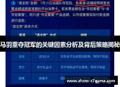 马羽重夺冠军的关键因素分析及背后策略揭秘 马羽重夺冠军的关键因素分析及背后策略揭秘