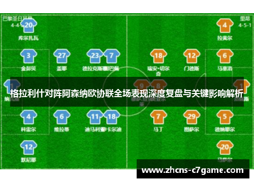 格拉利什对阵阿森纳欧协联全场表现深度复盘与关键影响解析