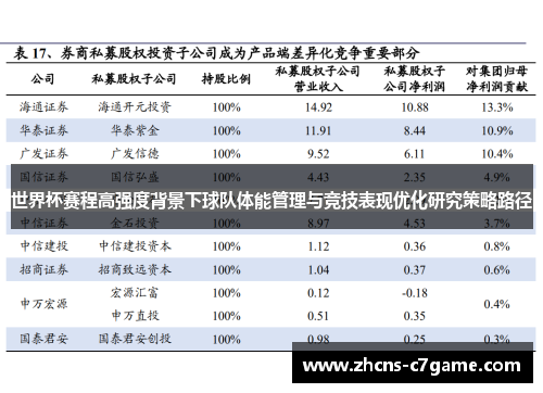 世界杯赛程高强度背景下球队体能管理与竞技表现优化研究策略路径