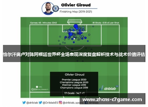 恰尔汗奥卢对阵阿根廷世界杯全场表现深度复盘解析技术与战术价值评估