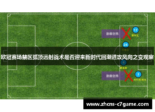 欧冠赛场禁区弧顶远射战术是否迎来新时代回潮进攻风向之变观察 欧冠赛场禁区弧顶远射战术是否迎来新时代回潮进攻风向之变观察