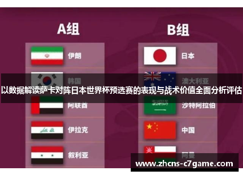 以数据解读萨卡对阵日本世界杯预选赛的表现与战术价值全面分析评估